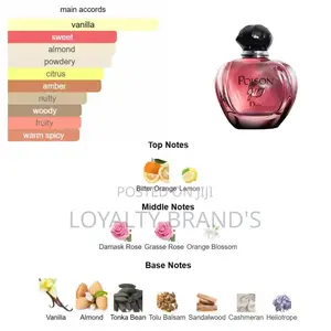 Dior Poison Girl Eau de Parfum