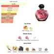 Dior Poison Girl Eau de Parfum - 2