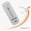 150Mbps 4G LTE USB WiFi Hotspot Modem - 2