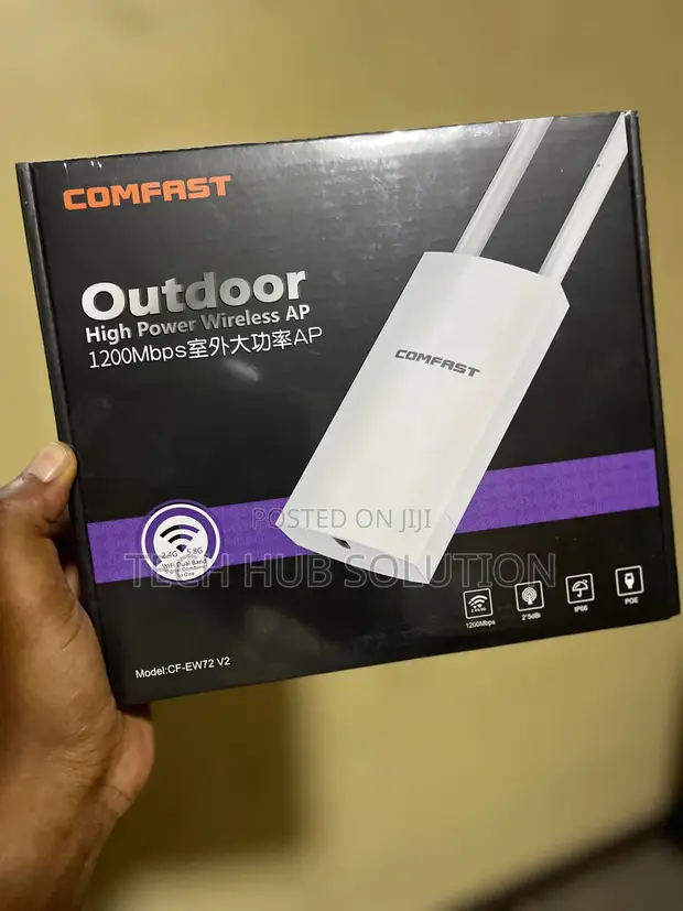 Comfast AC1200 Dual Band WiFi Range Extender - 1