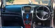 Toyota Harrier 2.4 2006 Beige - 4
