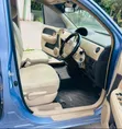 Toyota Sienta 2006 Blue - 5