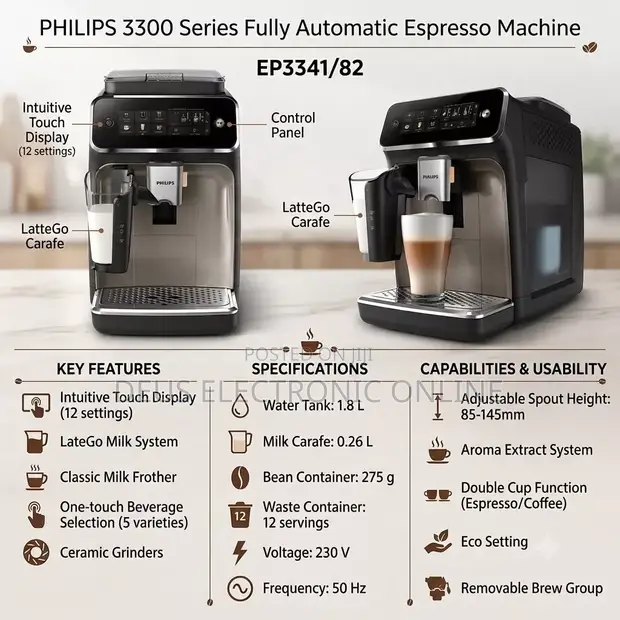 Philips Coffee Machine EP3341 - 1