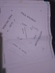 1.5 Acre Plot for Sale, Tanzania-Zambia Road - 2