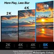 Mini DisplayPort to DisplayPort Adapter 8K 60Hz DP1.4 - 4