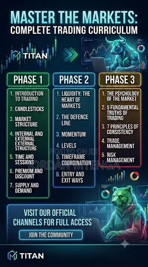 Financial Markets Trading Master Class