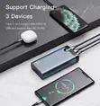 Yesido YP25 Power Bank 20000mAh, PD/Dual Quick Charge, Aluminiamu - 2