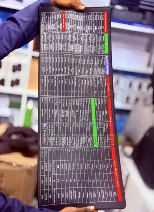 Extra Large Mouse Pad with Software Shortcuts