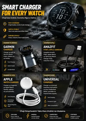 Smartwatch Charger - Fast Charging