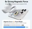 Magnetic Phone Camera Grip with Light & Stand - 3