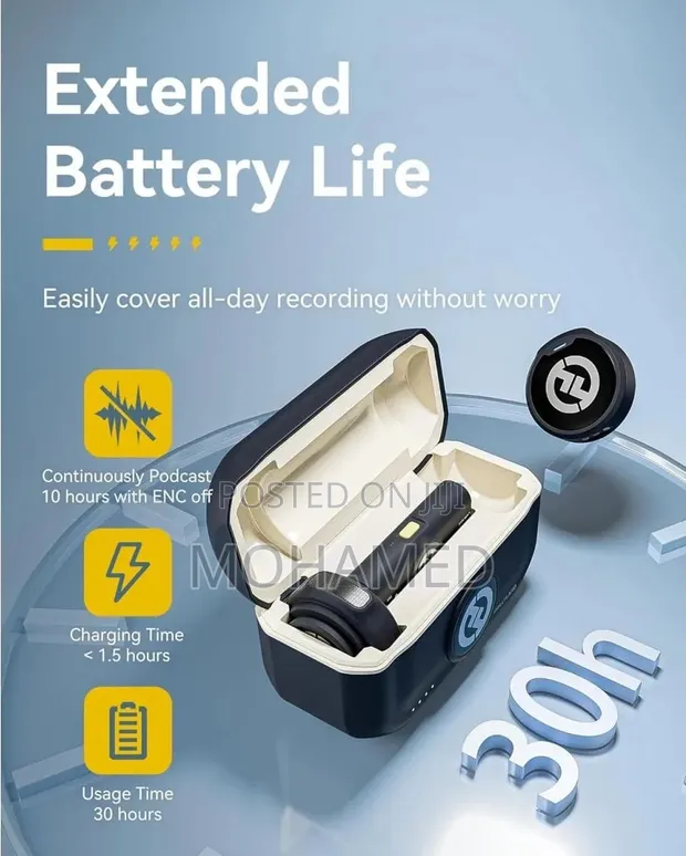 Lavalier Microphone for Phones & Cameras - 1