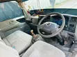 Mitsubishi Canter 2002 White Boxbody Truck - 5