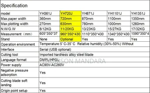 Brand New Yinghe YH-720J Plotter