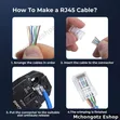 Viunganishi vya RJ45 Cat5e Pass Through (Pakiti 100) - 3