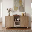 Doro Console Sepet - 1