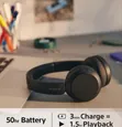 Sony Headphones za Masikioni za Wireless Mpya - 1