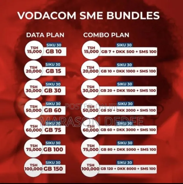 Bando za Vodacom - 1
