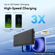 Oraimo PowerFlow B11 10000mAh 15W Power Bank Type-C - 4