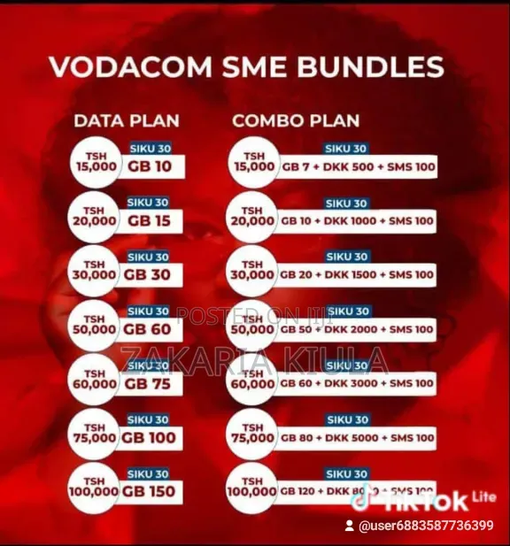 Vodacom SME Bundles - Data & Combo Plans - 1