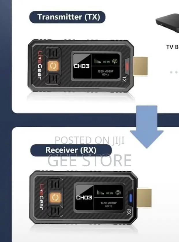 WL087 Mini Wireless HDMI Transmitter (TX) - 1