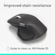 Logitech MX Master 4 Wireless Mouse - Black - 5