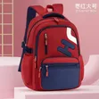Orthopedic Waterproof School Backpack - 5
