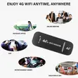 Modem ya 4G USB WiFi Stick 150Mbps Kipanya cha Wireless cha Kubebeka - 3