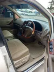Toyota Harrier 2002 - 5