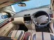 Toyota Ipsum 2005 Blue - 2