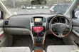 Toyota Harrier 2.4 2006 White - 2