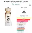 Khair by Paris Corner Eau de Parfum - 100ml - 3