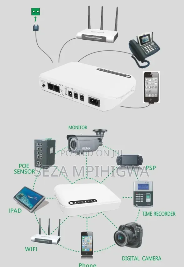 PoE Splitter 5V/9V/12V - LAN Power Supply Converter - 1