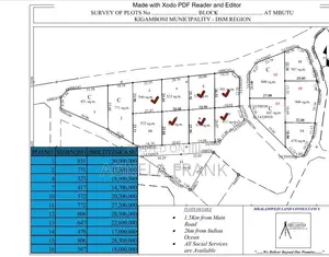 Land for Sale in Kigamboni Mbutu