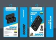 Super Energy Powerbank SE-200 10000mAh - 3