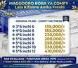 Magodoro ya Comfy - Jumla na Reja Reja - 2