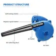 Electric Air Blower Machine - 2