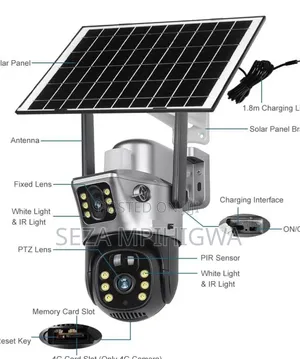 CCTV Solar Camera with Double Lens