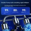 Portable Digital Air Compressor - Automatic Tire Inflator - 2