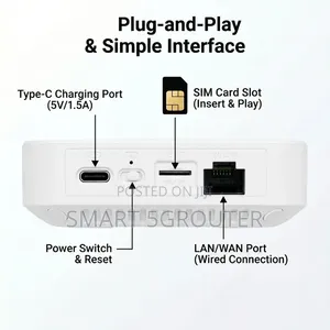Olax Unlimited Internet Bundle