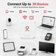 Olax Pocket Router - Vodacom Internet Isiyo na Kikomo - 1