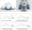 Neck Shoulder Relaxer - 2