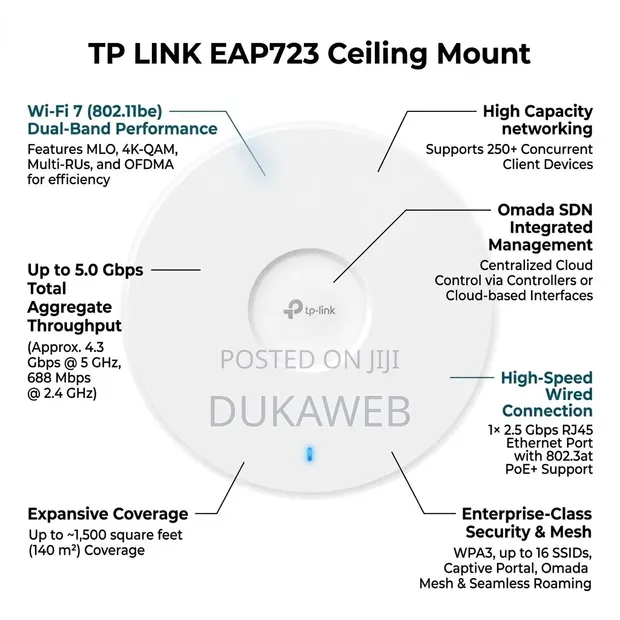 TP-Link EAP723 Wi-Fi 7 Ceiling Mount Access Point - 1