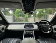 Land Rover Range Rover Sport 2015 Black - 2