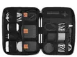 WiWU Pilot Travel Pouch Organizer ya Vifaa vya Kielektroniki - 2