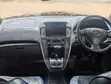 Toyota Harrier 2002 Pearl - 3