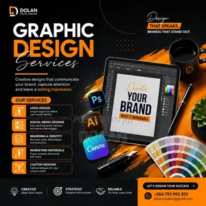 Responsive Web Design Services by DOLAN Digital Creator