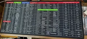 Shortcuts Mouse Pad 90x40cm - Photoshop AutoCAD