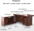 1.8m Mahogany L Director's Executive Office Desk - 4