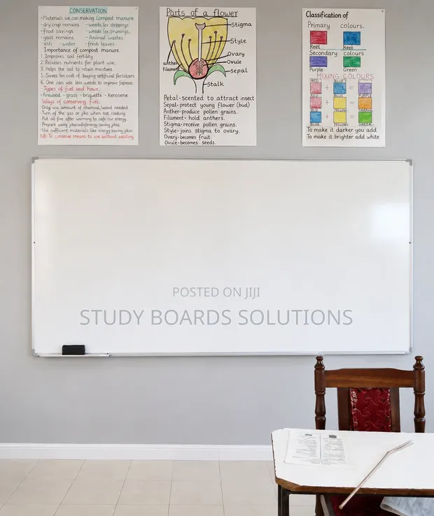 8ft x 4ft Magnetic Dry Erase Whiteboard - 1