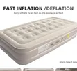 21-Hole Elevated Inflatable Airbed 190x100x40cm - 1